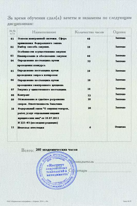Диплом о профессиональной переподготовке Диплом о профессиональной переподготовке